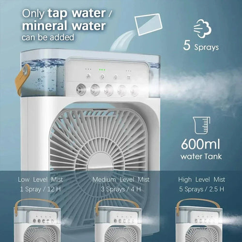 Taşınabilir Masaüstü Hava Soğutucusu – Mini Klima Fanı